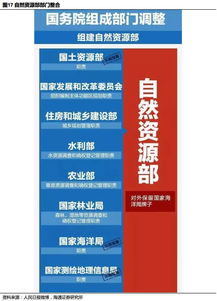 超圖軟件 地理信息技術王者深化布局，網絡與信息安全軟件開發成新增長引擎